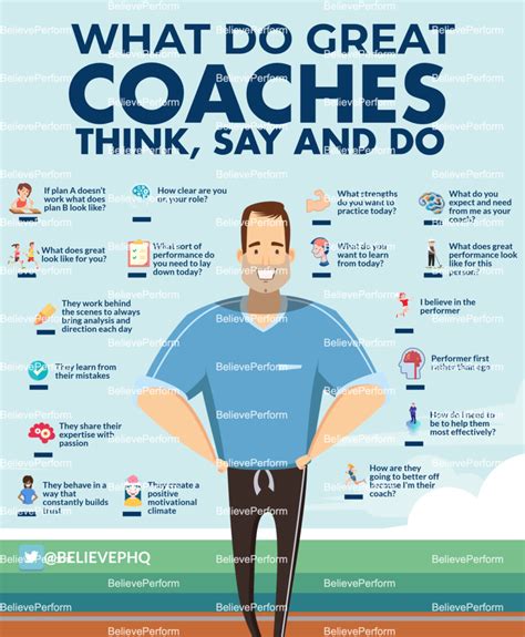 what is a coach.